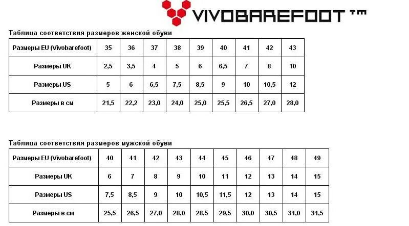 6 1 2 размер обуви женской. Таблица размеров итальянской обуви. Таблица размеров итальянской обуви мужской. Таблица размеров обуви мужской Италия Россия. Размер обуви таблица для мужчин Италия Россия.