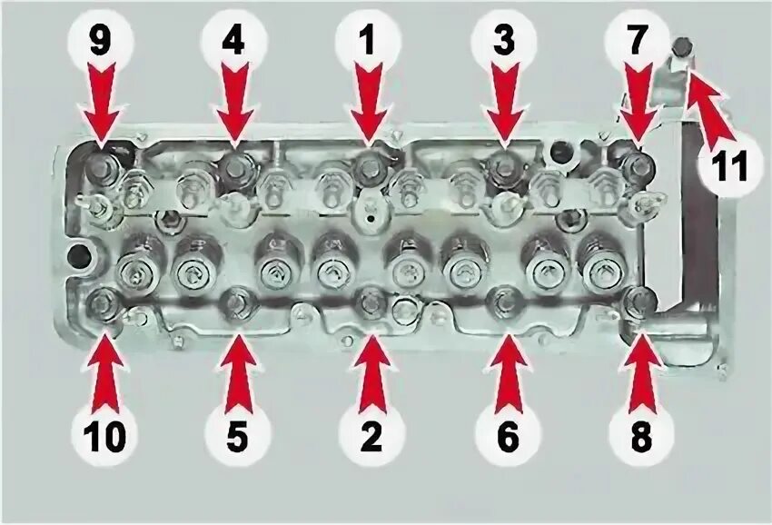 Момент затяжки болтов нива шевроле. Порядок затяжки болтов головки блока цилиндров ВАЗ 2107 инжектор. Порядок затяжки болтов ГБЦ ВАЗ 2107. Протяжка головки блока цилиндров ВАЗ 2107. Порядок затяжки ГБЦ 2107.