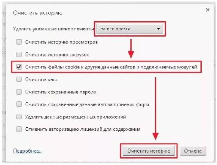 Очистка куки. Почистить файлы куки. Очистить куки на компьютере. Как почистить файлы cookie на компьютере. Очистки cookies