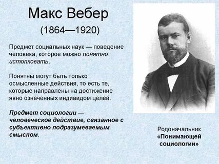 Дюркгейм и вебер открытия