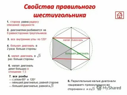 Направление к рыночной площади переводится название вершины