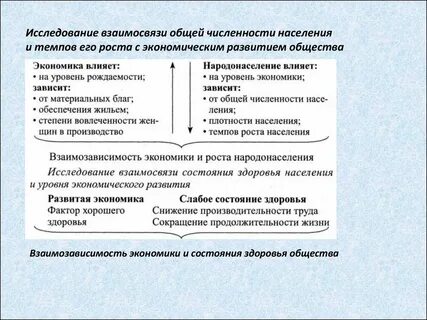 Жизни в обществе и показатель