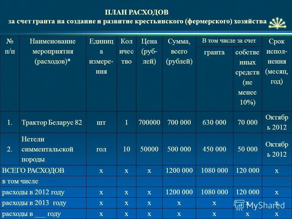 обозначение расхода воды. единица расхода. единицы измерения расхода. единица расхода. единицы измерения потока газа.