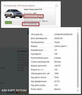 Как узнать комплектацию автомобиля