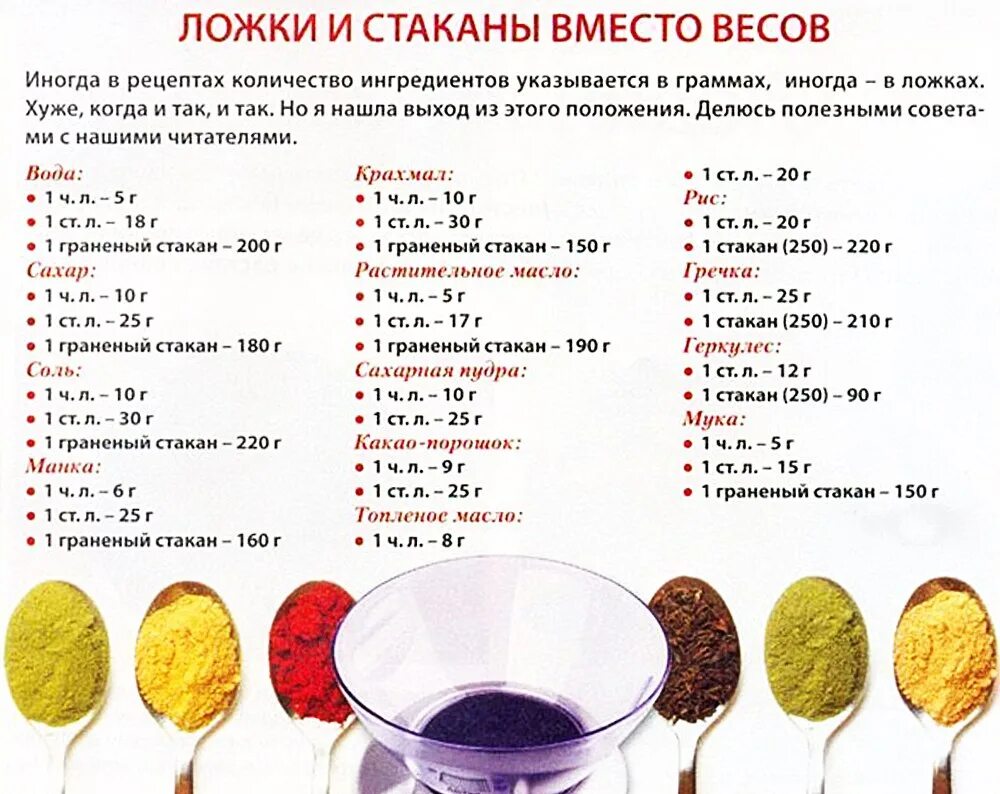 500 грамм муки это сколько столовых