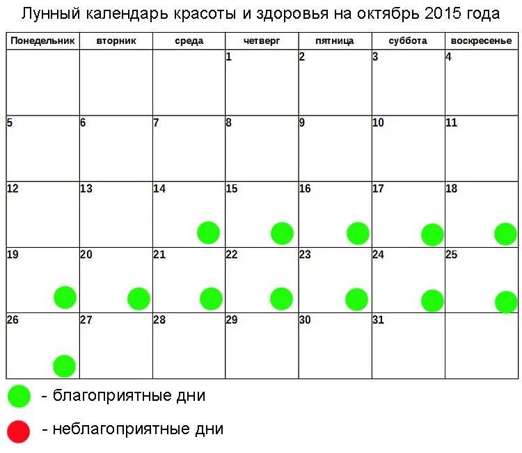 Лунный календарь на октябрь. По лунному календарю. Лунный календарь красоты.