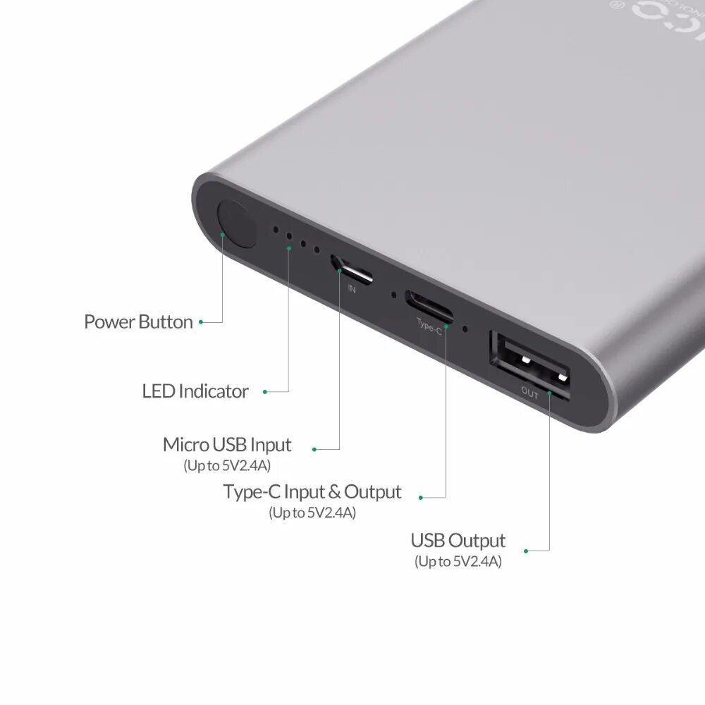 Повербанк USB Type-c. Samsung Power Bank 10000mah. Повербанк Xiaomi Type c. Повербанк с разъемом Type c.