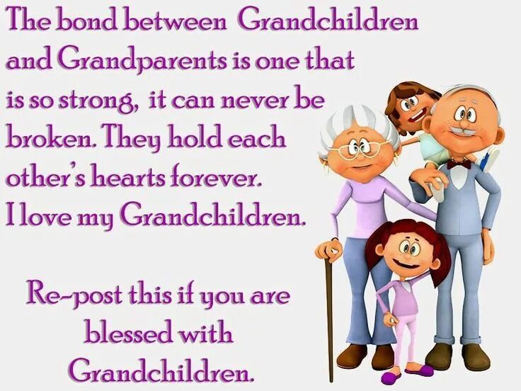 I visit my grandparents last weekend. I visit my grandparents last weekend. I visit my grandparents last weekend. 147 put the verbs into the simple past. They _________________ (visit) their grandparents last weekend.