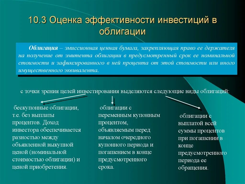 Показатели стоимостной эффективности. Оценка эффективности инвестиций в ценные бумаги. Оценка эффективности финансовых вложений в облигации.. Оценка эффективности вложения инвестиций. Анализ эффективности ценных бумаг.