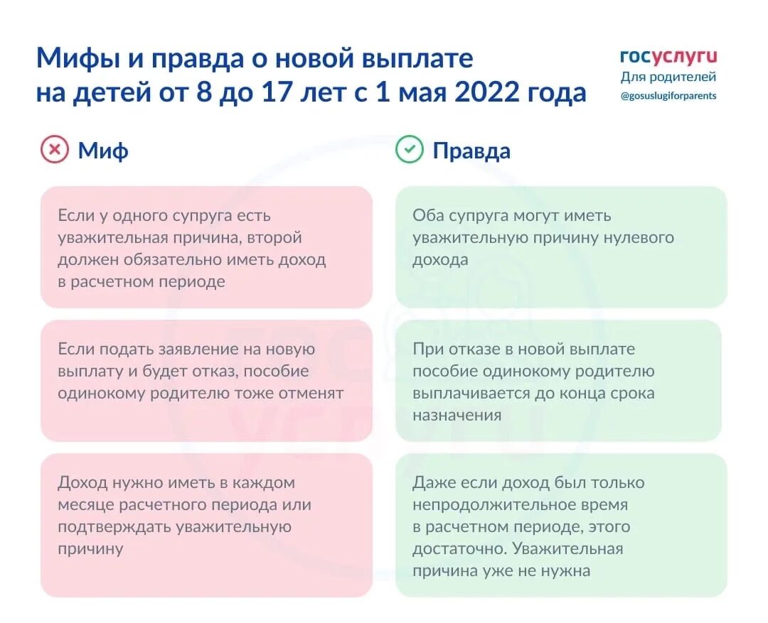 Новые выплаты россия. Новые выплаты. Выплаты с 8 до 17 лет условия. Выплаты на детей с 1 мая. Правда и мифы о пособиях на детей.