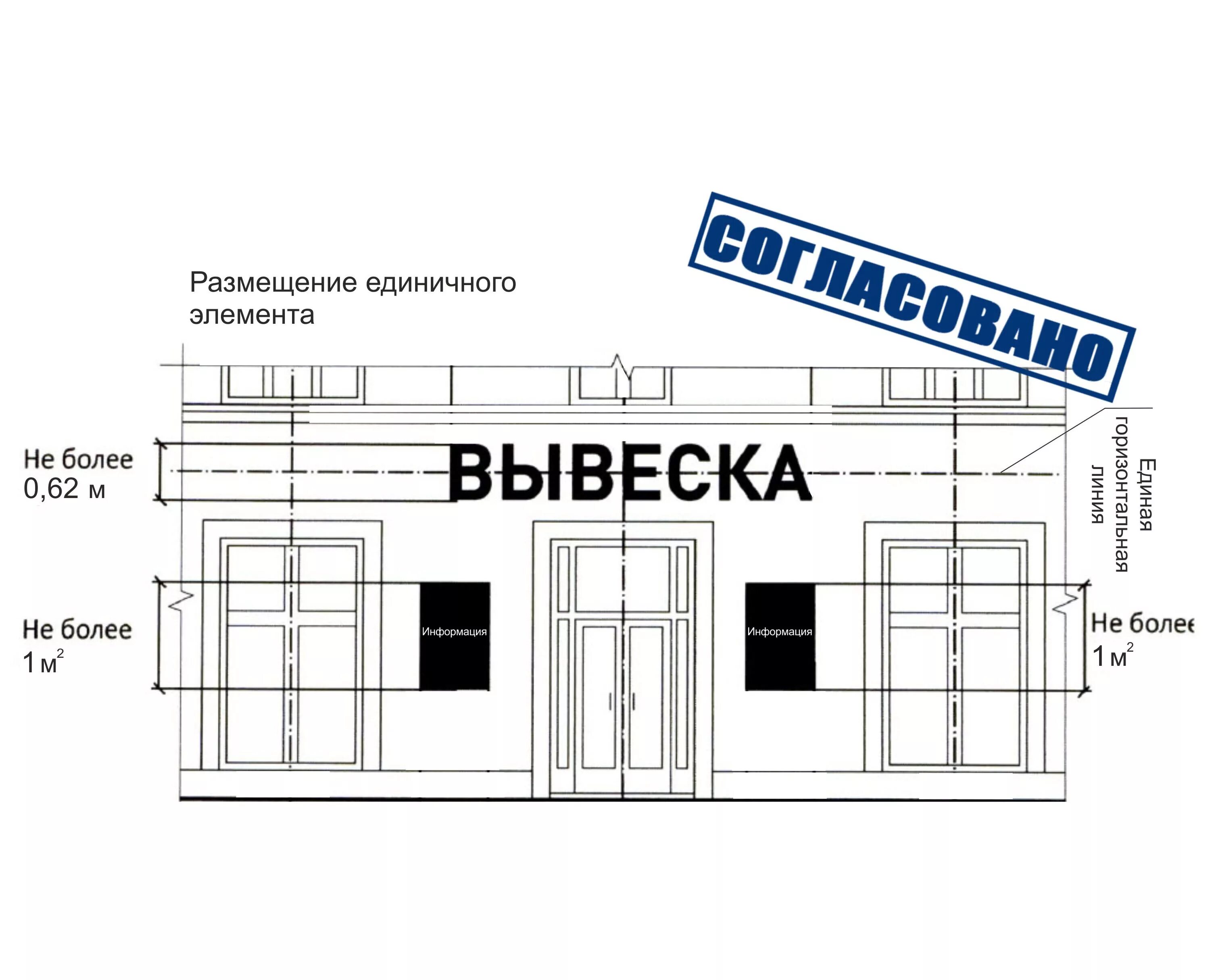 Проект вывески согласования. Размещение вывесок на фасаде здания. Согласование вывески на фасаде здания. Информационная вывеска на фасаде здания. Проект размещения вывески на фасаде.