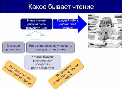Что общего у прочитанных тобой текстов