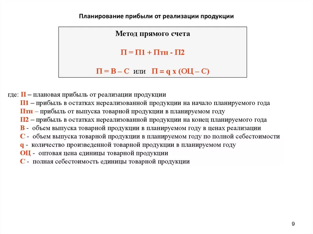 Убытки от реализации продукции. Планирование выручки формулы. Как рассчитать плановую прибыль. Запланированная прибыль формула. Как рассчитать плановую прибыль формула.