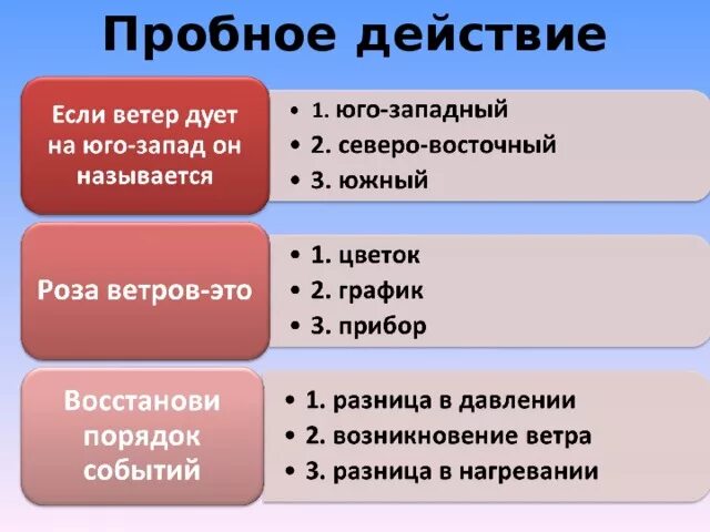 Западно Юго Западный ветер. Юго Западный ветер Юго Западный ветер. Направление Юго восточного ветра. Ветер Юго-Западный куда дует. Ветер дующий на юго запад