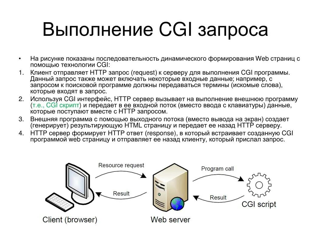 Запрос на сервер. Схема работы веб приложения запрос. Скрипт на сервер. Запрос на программное обеспечение. Также запросили информацию