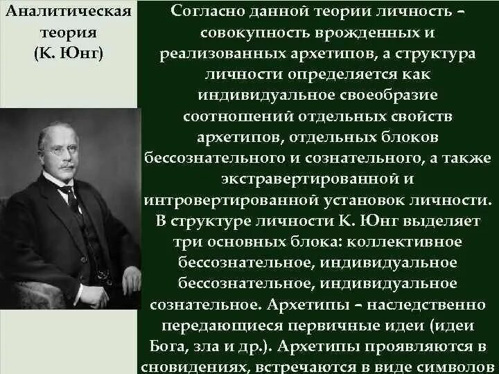 Аналитическая психология к юнга характеристика. Аналитическая теория личности. Аналитическая теория личности основные положения. Аналитическая теория личности Юнга. Аналитическая теория развития личности.