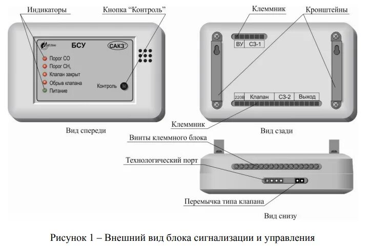 САКЗ блок сигнализации и управления котельной. БСУ-К блок сигнализации и управления котельной. Блок сигнализации и управления БСУ САКЗ. Сигнализатор загазованности САКЗ-МК-2 схема подключения. Пульт пд