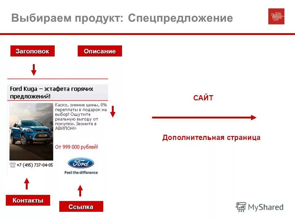 заголовок ссылки