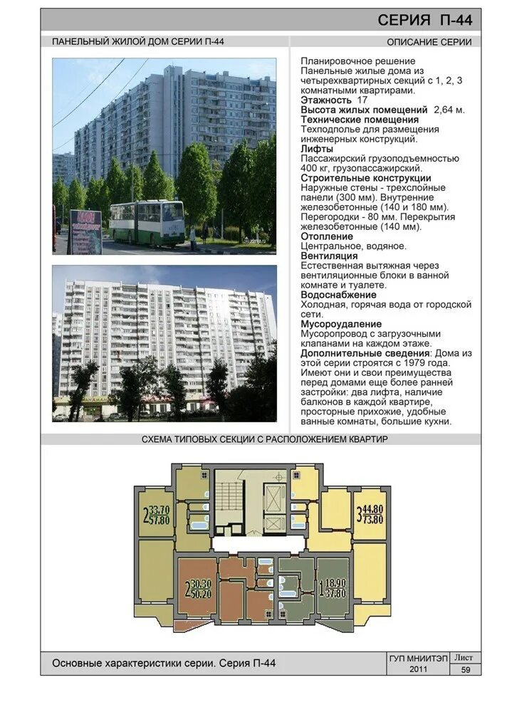 Ii-49 планировка. П-49 д планировка. Типовые планировки мниитэп каталог. Панельный дом i-515/5ш. Панельный дом и 209 а.