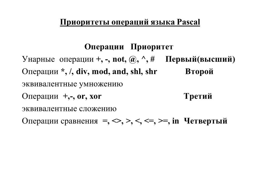 Pascal арифметические операции. Операции языка Pascal. Приоритет операций. Арифметические операции на языке Паскаль. Основные операции языка Паскаль.