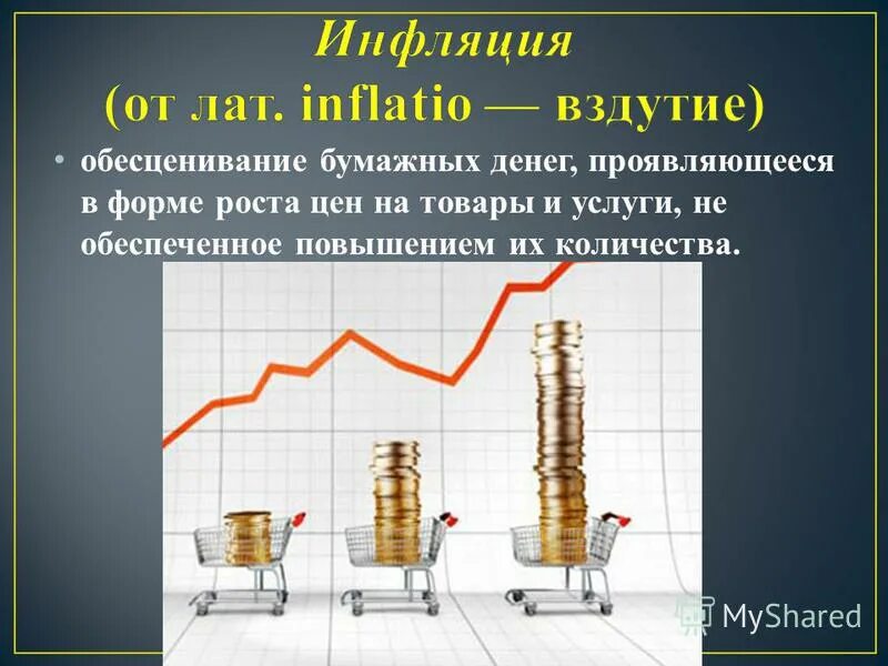 процесс повышения цен. инфляция. инфляция это обесценивание бумажных денег. инфляция это обесценивание денег.