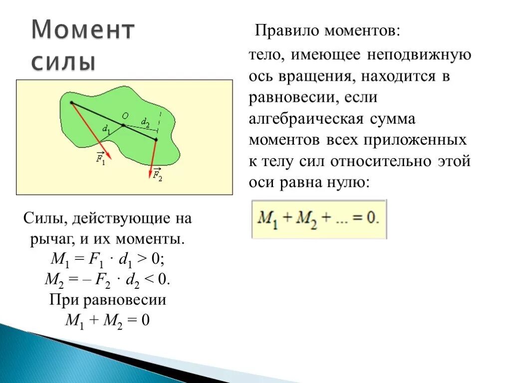 Проекции моментов. Правило моментов для вращающегося тела. Суммарный момент всех внешних сил относительно оси вращения. Момент силы правило моментов. Правило моментов сил относительно шарнира.