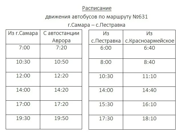 Расписание 535 гатчина новый свет. 631 Автобус Самара Пестравка. Расписание автобуса 631 Пестравка Самара. Расписание автобусов Пестравка Самара через Красноармейское. Расписание автобусов Самара-Пестравка маршрут 631.