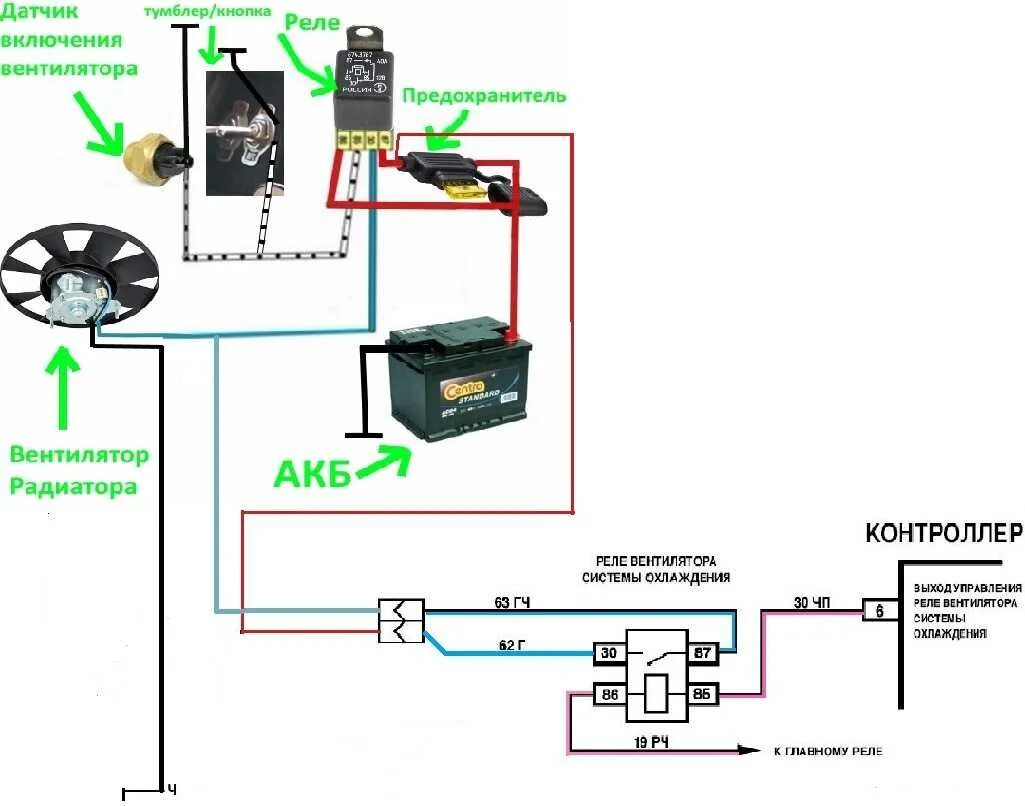 Почему не включается реле. Реле управления вентилятором охлаждения двигателя 2110. Подключить вентилятор охлаждения через реле ВАЗ 2107. Схема подключения вентилятора охлаждения ВАЗ 2114. Схема подключения электровентилятора 2114.