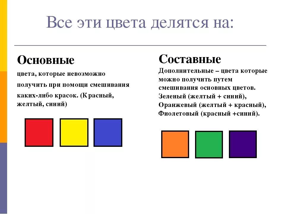 Какой цвет не является составным в изо