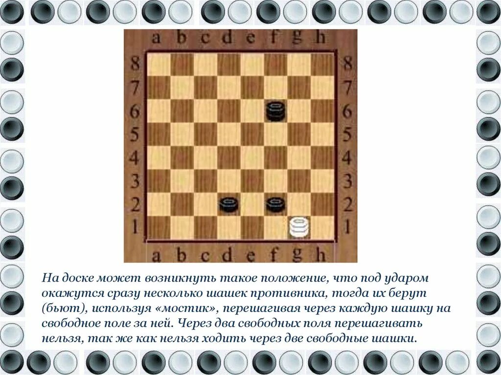 Шашки ход дамки. Схема игры в шашки. Схемы в шашках. Правильные ходы в шашках. Игра шашки дамка