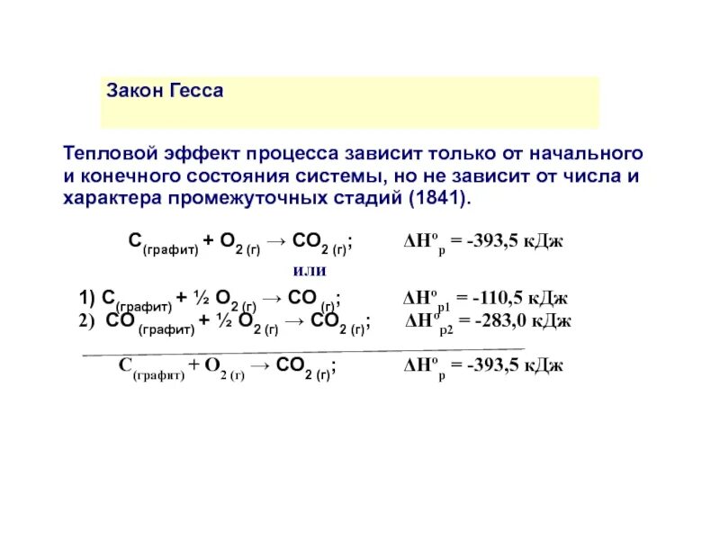 Тепловой эффект закон гесса. Тепловой эффект реакции зависит только от начального и конечного. Закон Гесса тепловой эффект процесса при. Расчет теплового эффекта по закону Гесса. Тепловой эффект по закону Гесса.