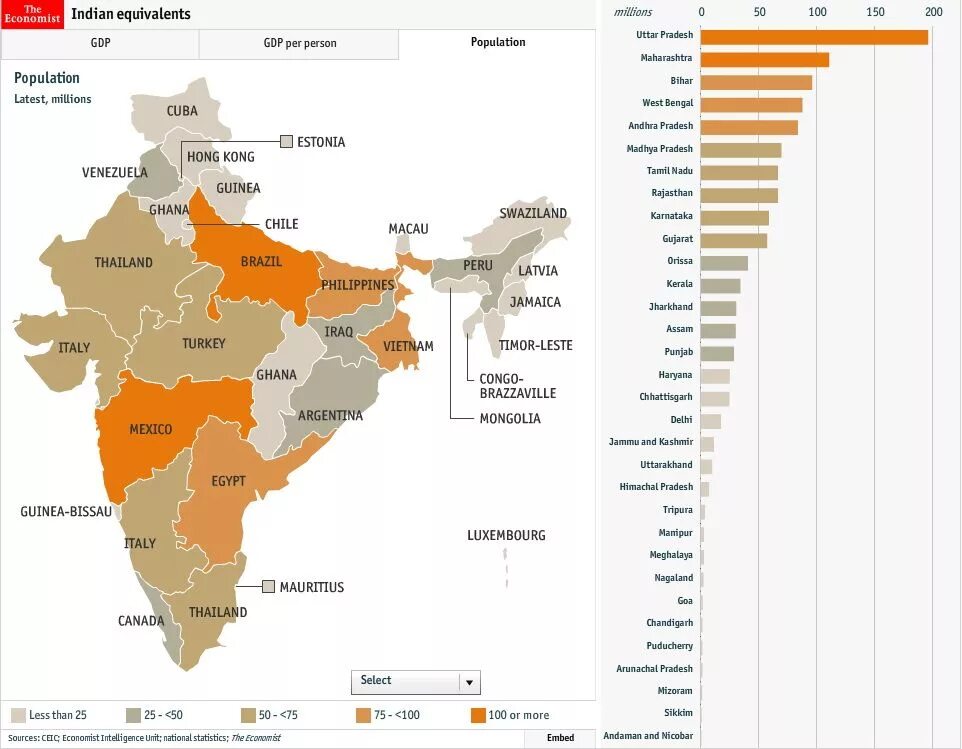 Countries by population. Демографическая карта Индии. India population Map. Карта рождаемости Индии. Population Composition of India.