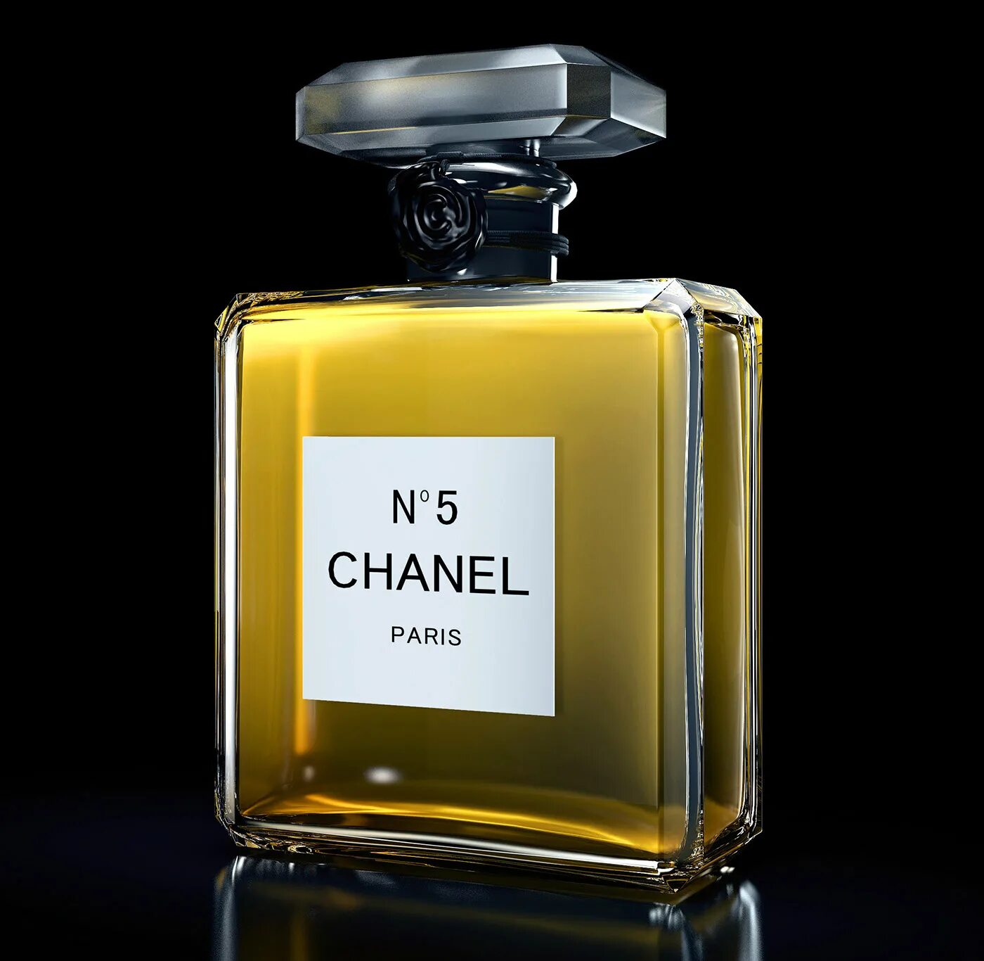 Chanel no 5 цены