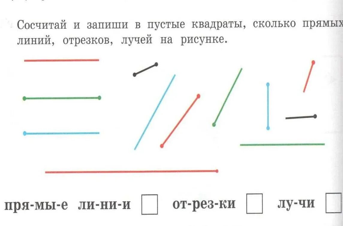 Тема 1 класса отрезки. Точка кривая прямая отрезок луч 1 класс. отрезок луч прямая 1 класс задания. задания по математике 1 класс задания отрезок луч. задания для первого класса луч отрезок.