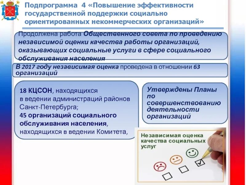 Социально ориентированные АНО. Логотипы КЦСОН регионов РФ. Сонко р