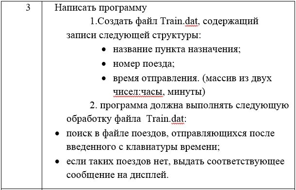 Контрольная работа 1 тема теоретические основы информатики