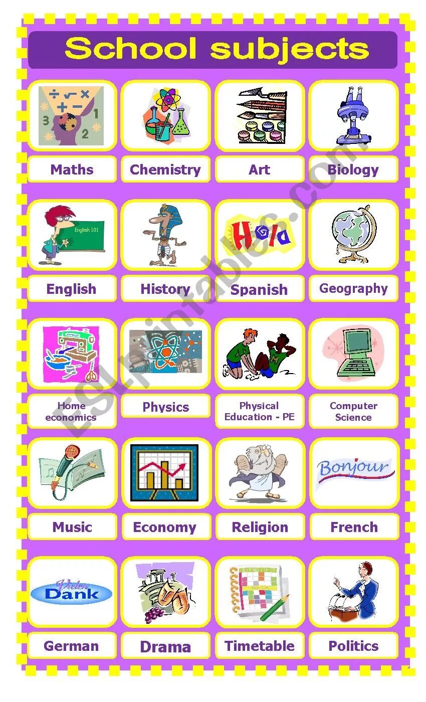 School subjects. School subjects in English. School subjects список. School subjects Vocabulary in English.