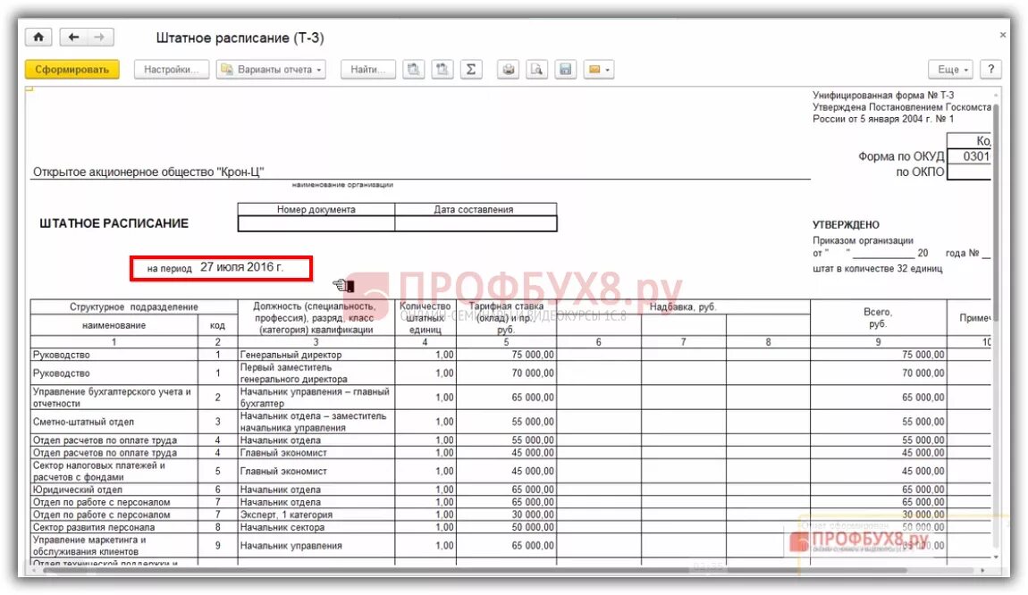 Штатное расписание а программе 1с предприятие. Штатное расписание в 1 бухгалтерии организации. Штатное расписание в 1с предприятие. Штатное расписание 1с 8.3 Бухгалтерия. Внести изменения в штатное расписание в 1с