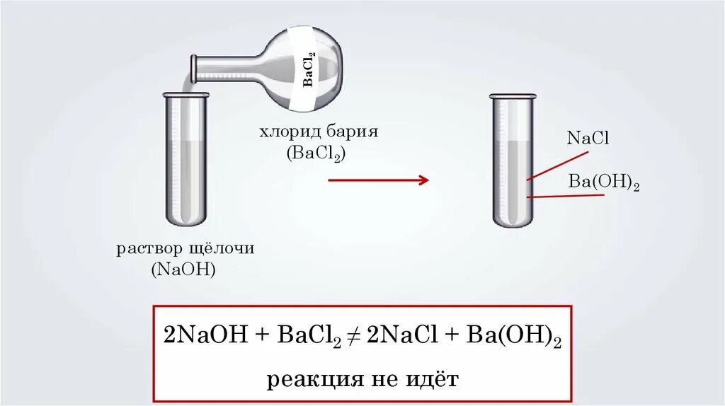 Бром хлорид бария