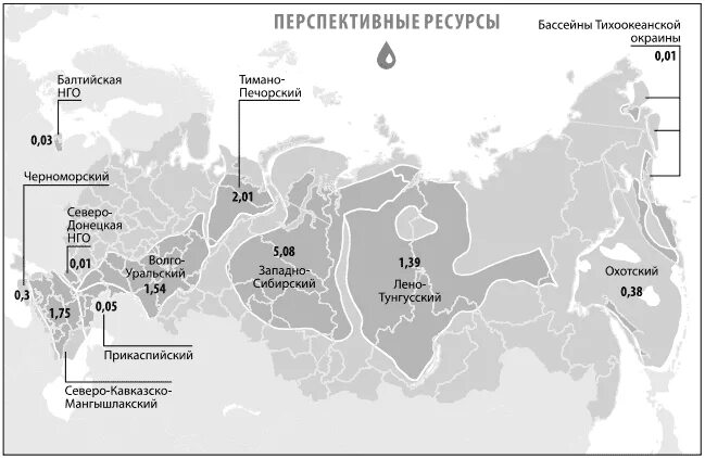 Перечислить районы добычи нефти. Карта нефтяных месторождений России. Бассейны газа в России на карте. Крупнейшие месторождения нефти и газа в России на карте. Крупнейшие месторождения нефти в России.