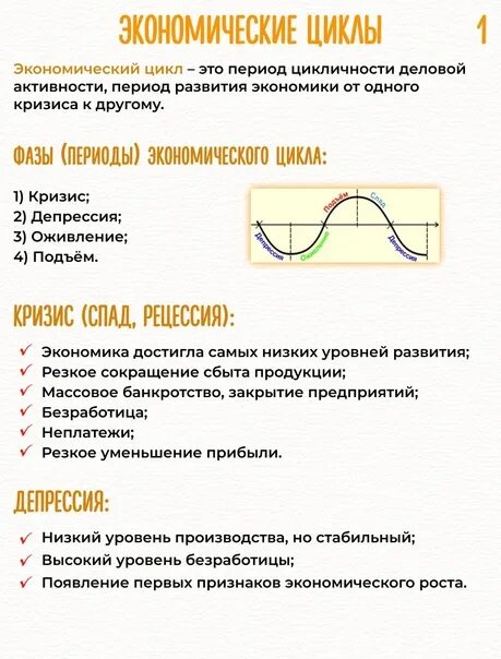 Экономический цикл это в обществознании. Схема экономического цикла. Характеристика экономических циклов по продолжительности. Экономический цикл ЕГЭ. Понятие экономического цикла виды циклов