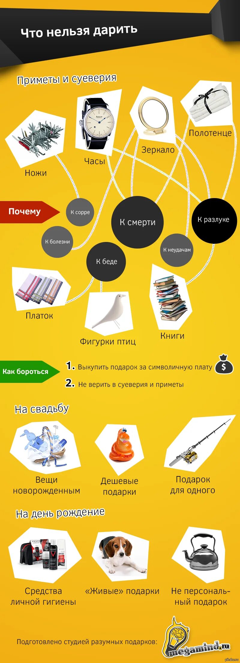 Подарки девушке приметы. Что нельзя дарить приметы. Какие подарки нельзя дарить приметы. Что нельзя дарить парню приметы. Что нельзя дарить на день рождения.