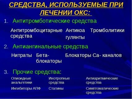 Коронарный синдром лечение