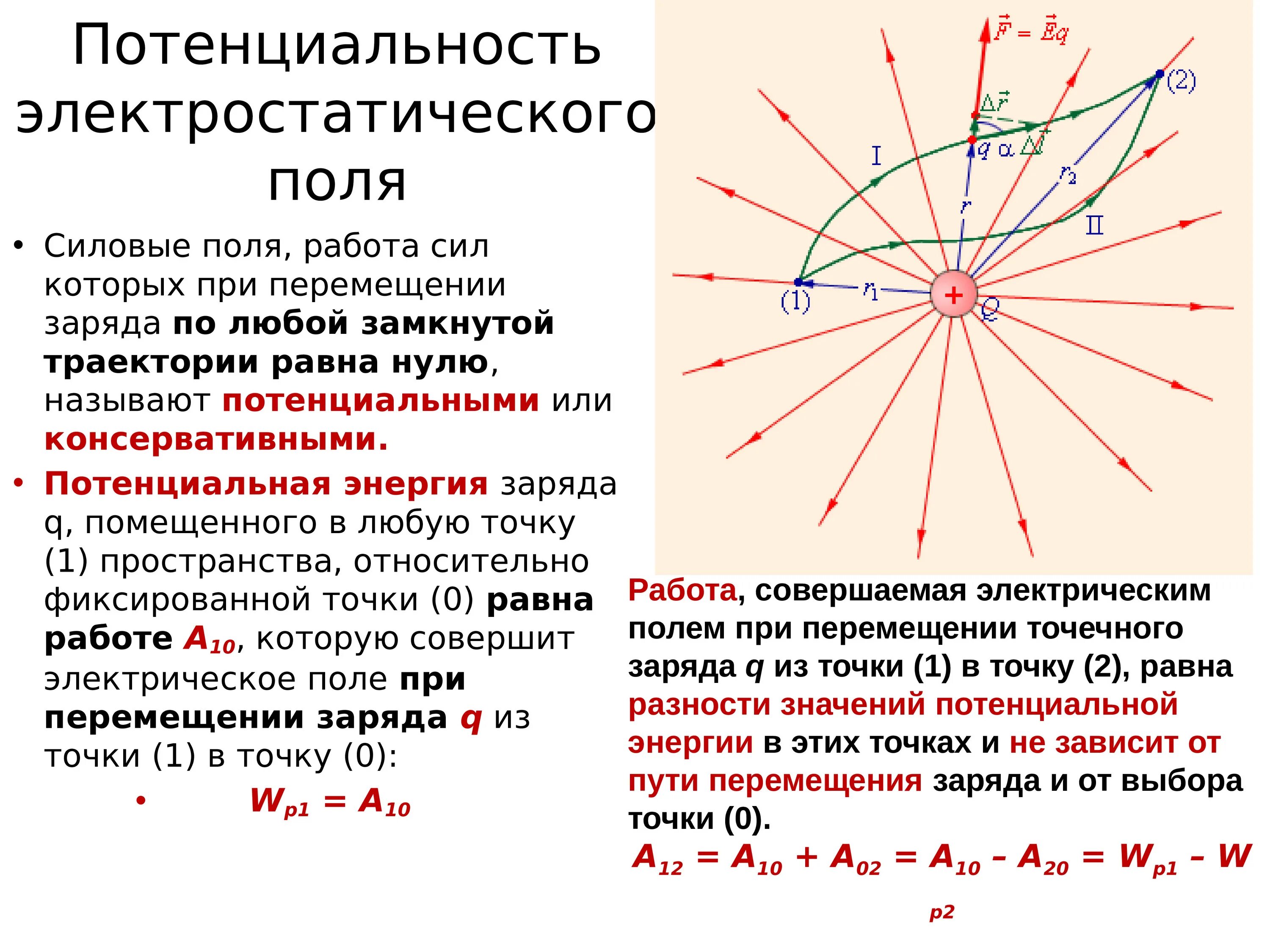 Работа электростатического поля положительна в случае. Работа сил поля по перемещению заряда. Работа перемещения заряда по замкнутой траектории. Работа Эл поля по перемещению заряда. Работа сил электрического поля при перемещении заряда в поле.