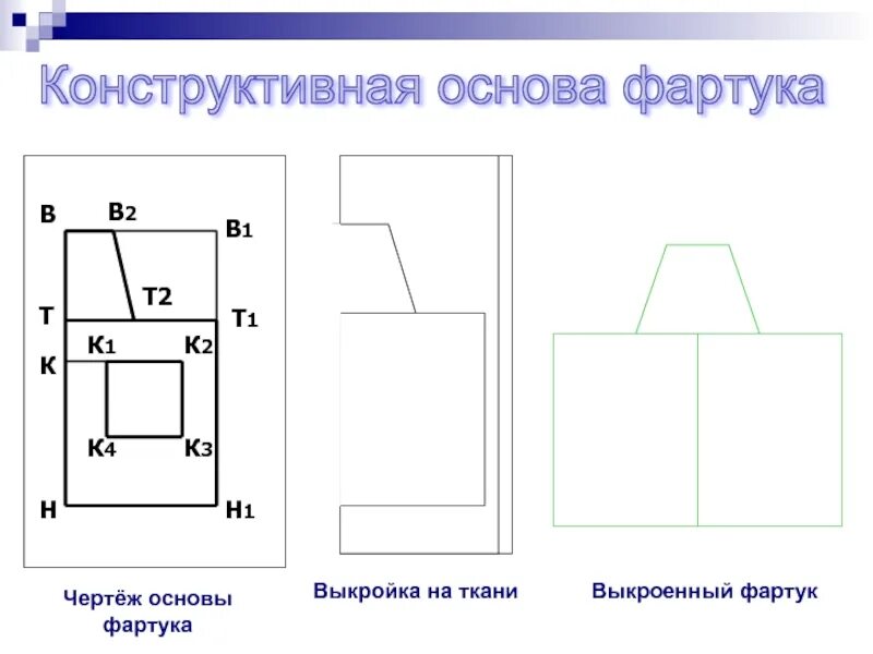 Чертеж фартука 6. Конструктивные линии и срезы на чертеже фартука. Чертеж основы фартука. Чертеж выкройки фартука. Построение выкройки фартука.