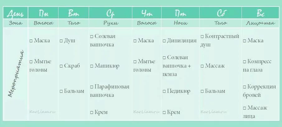 План ухода за собой. График по уходу за лицом. Чек лист по уходу за собой. Недельный план ухода за собой. График soul