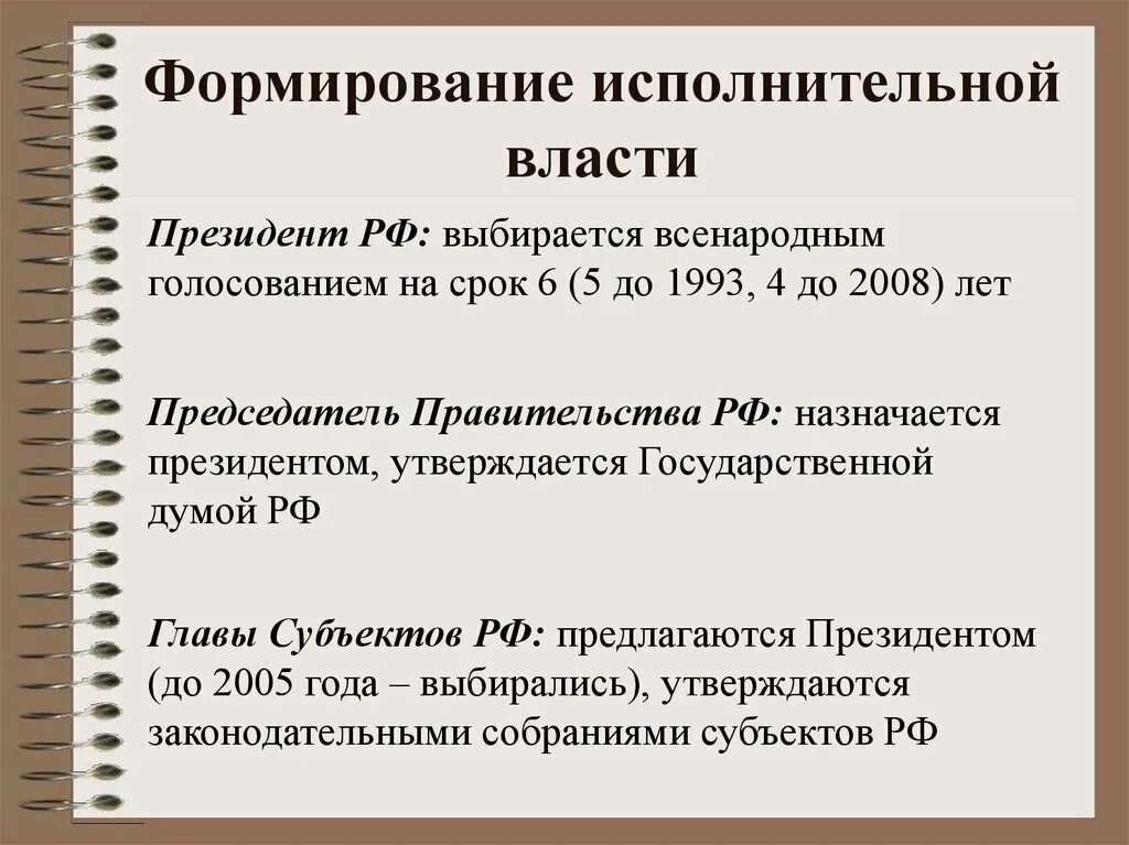 Орган исполнительной ветви власти рф. Формирование исполнительной власти. Как формируется исполнительная власть кратко. Механизм формирования исполнительной власти. Порядок формирования президента РФ.