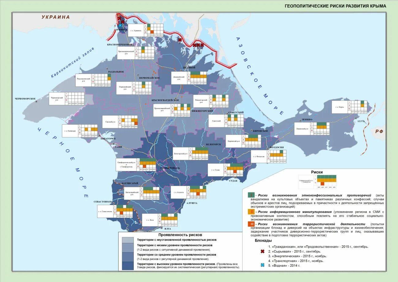 Факторы развития крыма. Экономика Крыма карта. Инфраструктура Крыма. Особенности развития Крыма. Экономическое развитие Крыма.