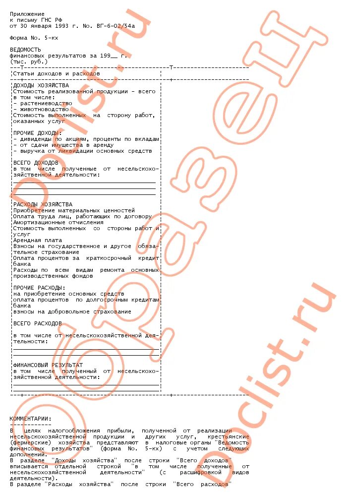 отчет о прибылях и убытках пример 2021. форма отчетности кфх. финансовая отчетность кфх. отчет о финансовых результатах за квартал образец. форма 1 отчетности.