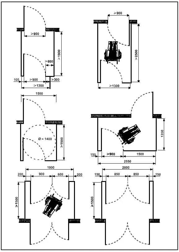 Тамбур для инвалидов габариты. Тамбур для МГН Размеры. Ширина тамбура для МГН. Ширина дверного проема для инвалида колясочника нормы. Сайт для инвалидов дверь